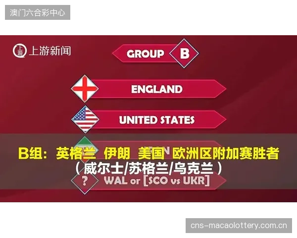 三大东道主分组提前落定，为其他强队提供了更明确的签位预判和战术准备方向。